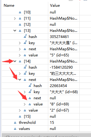 如何调用HashMap原理以及put方法和get方法