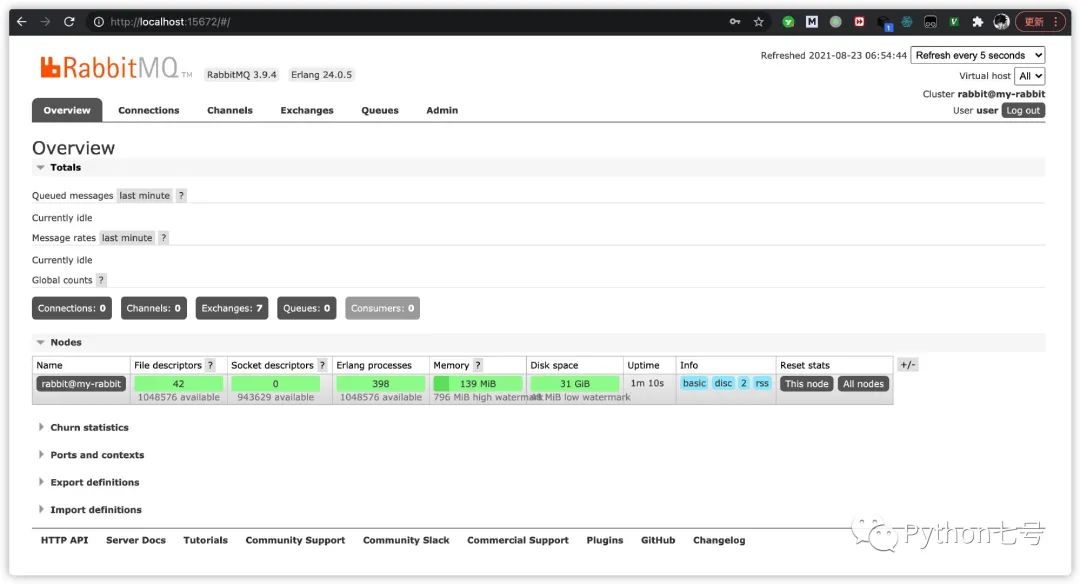 如何部署使用消息队列RabbitMQ