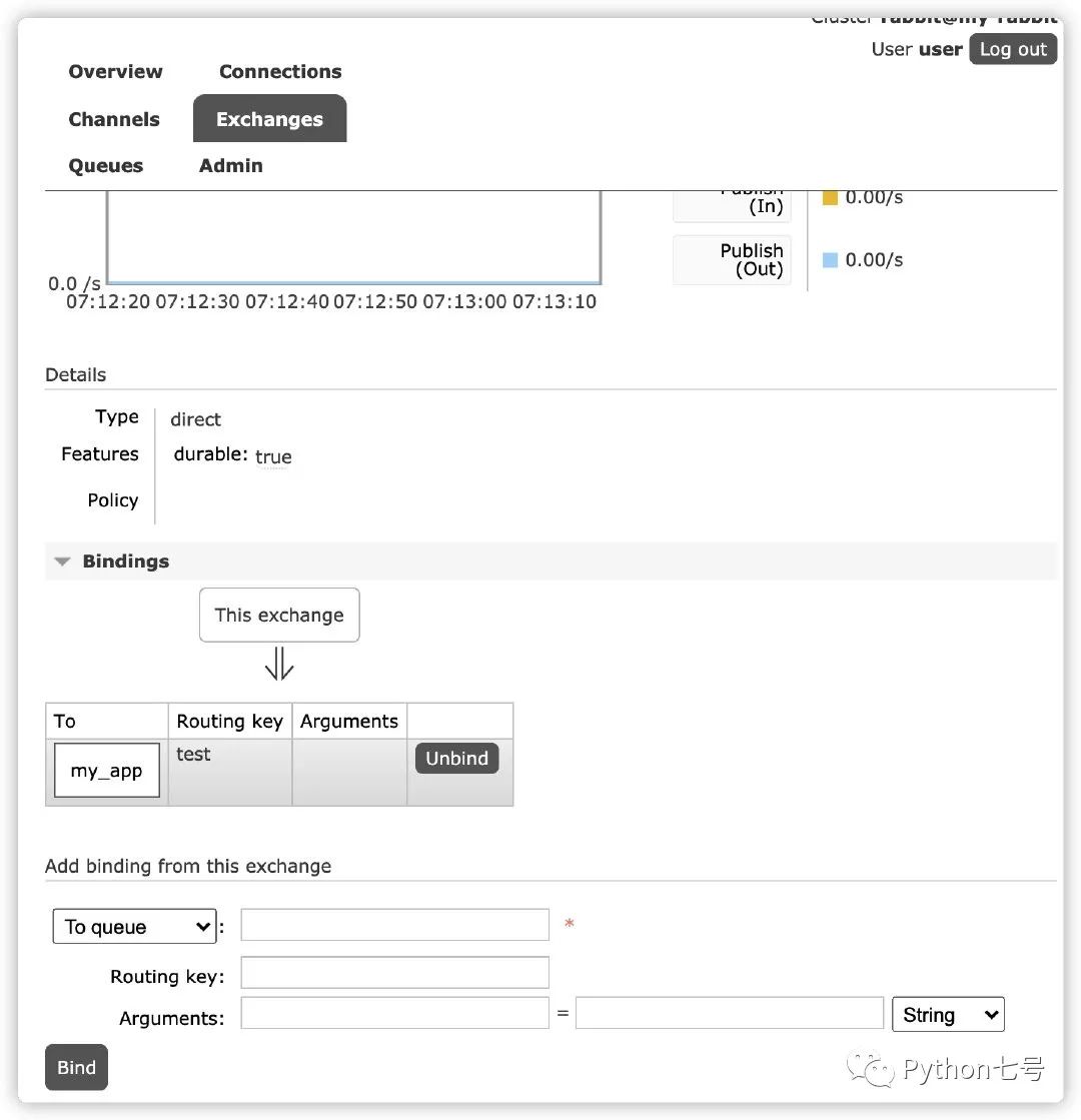 如何部署使用消息队列RabbitMQ