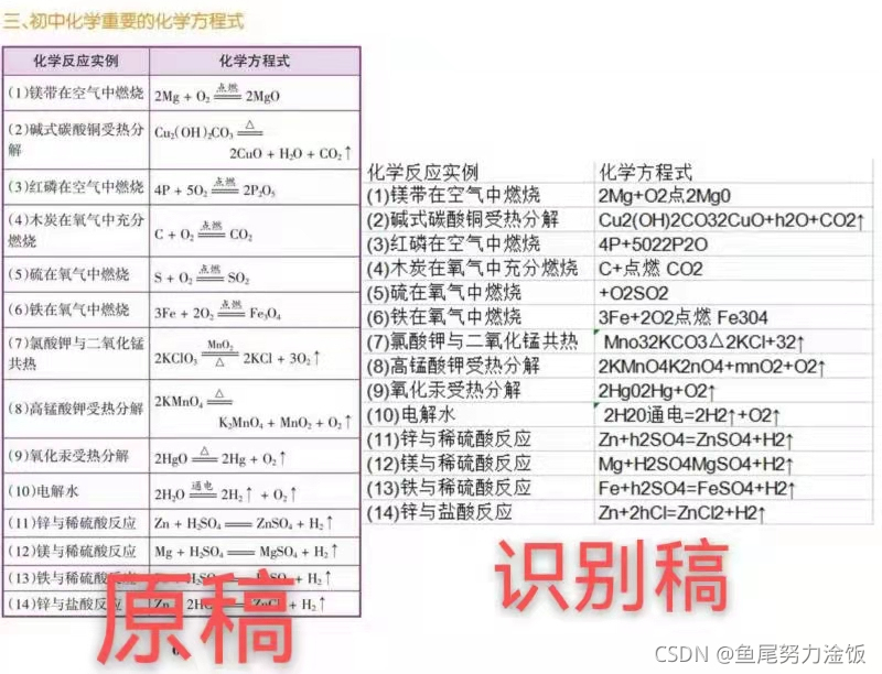 Python如何调用百度AI实现图片上表格识别功能