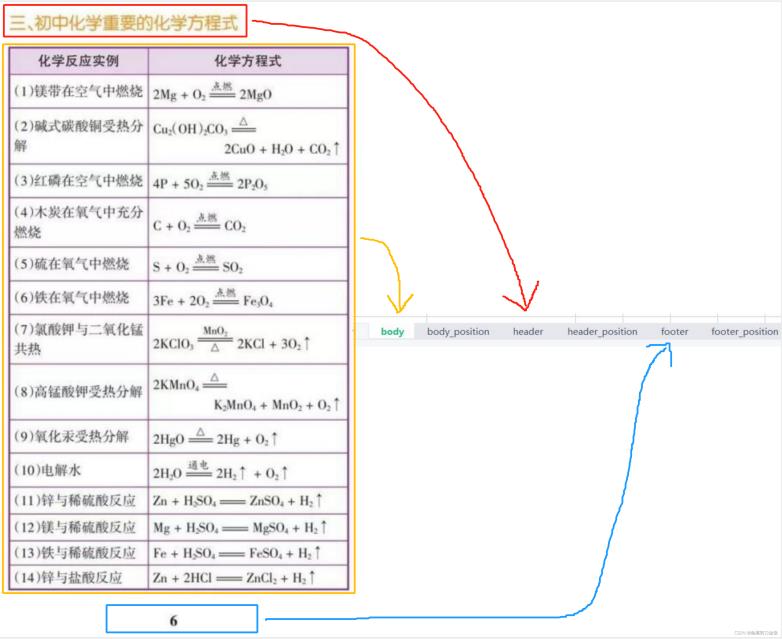 Python如何调用百度AI实现图片上表格识别功能