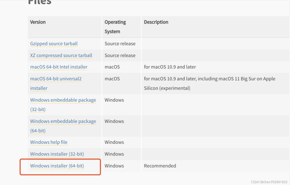 如何搭建Selenium+Python自動化腳本環(huán)境