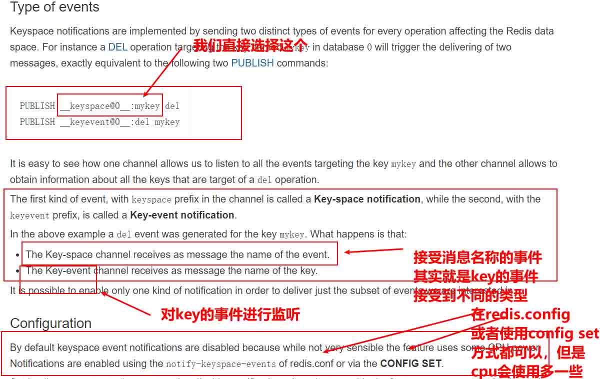 SpringBoot怎么監(jiān)控Redis中某個Key的變化