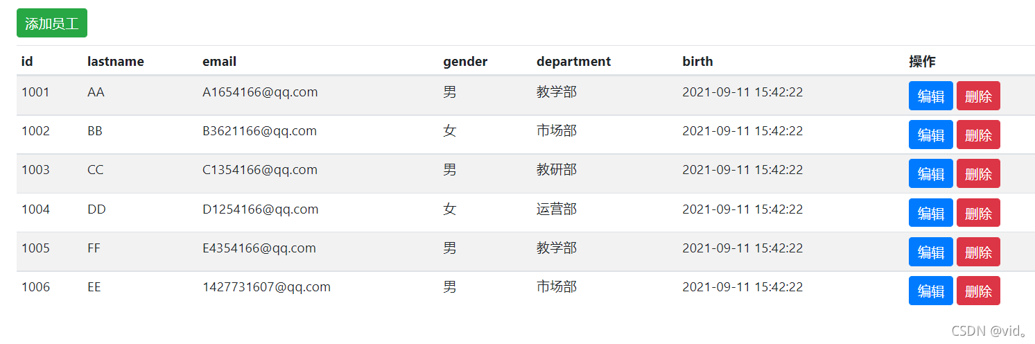 SpringBoot如何实现多表查询功能