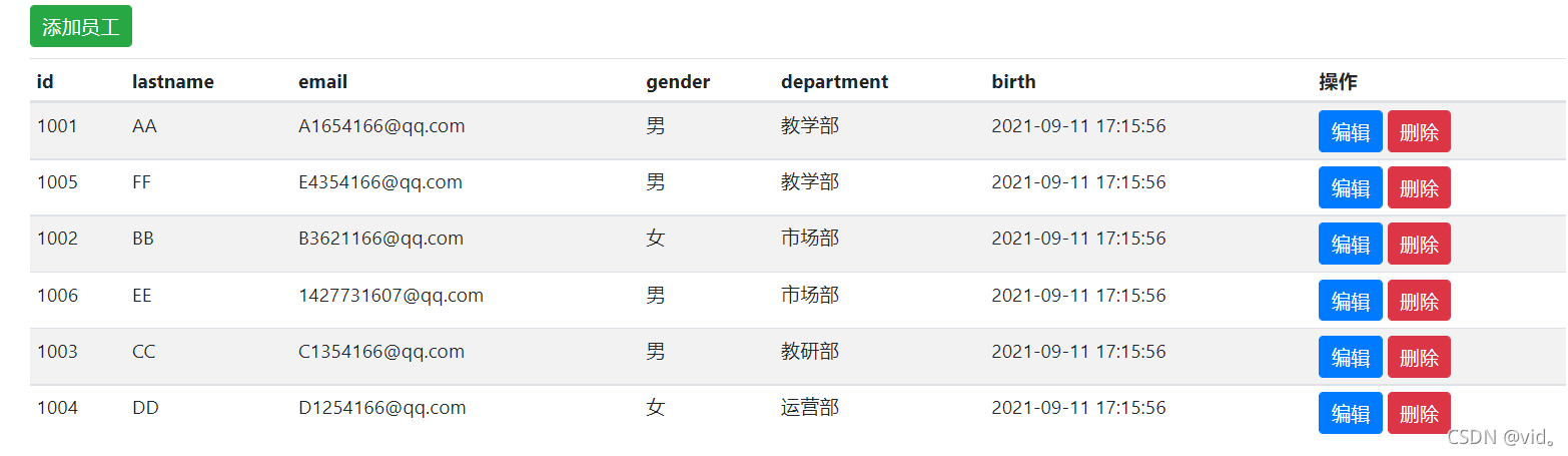 SpringBoot如何实现多表查询功能