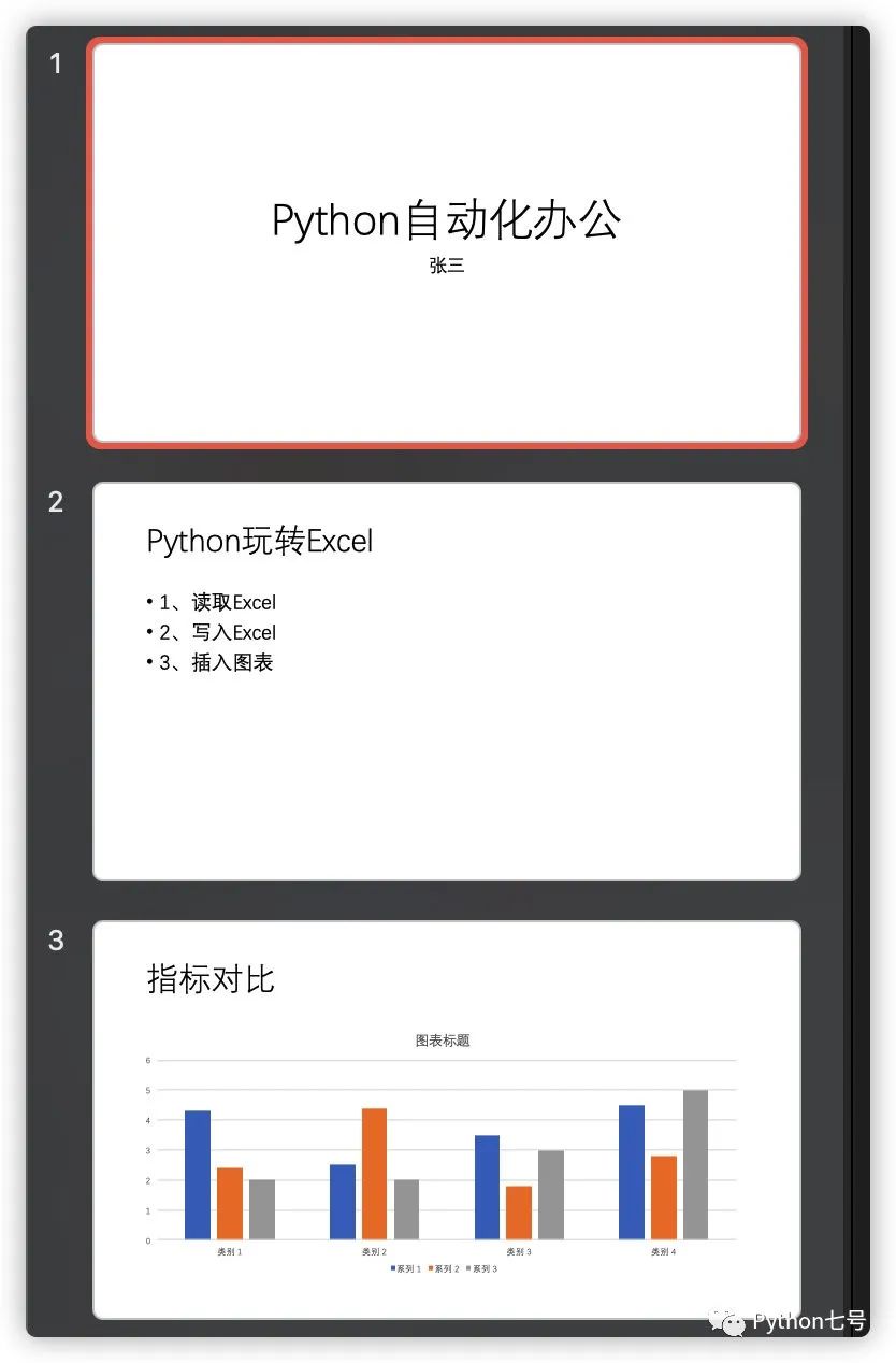 如何使用Python实现办公自动化PPT批量转换操作