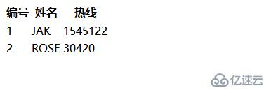 如何使用css制作表格边框设置附代码