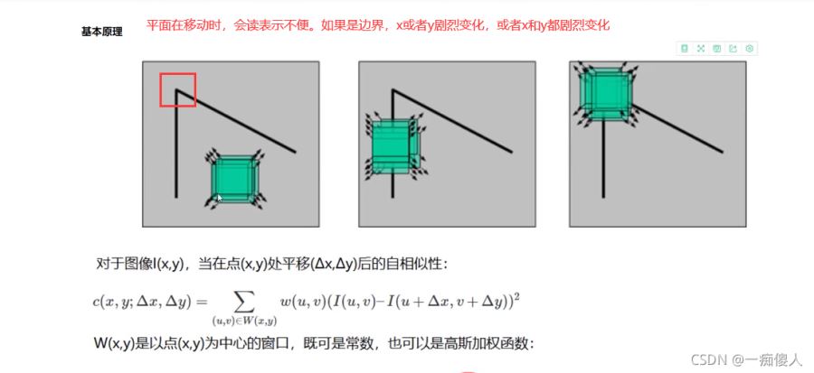 Python中OpenCV图像特征和harris角点检测的示例分析