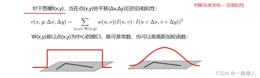 Python中OpenCV图像特征和harris角点检测的示例分析