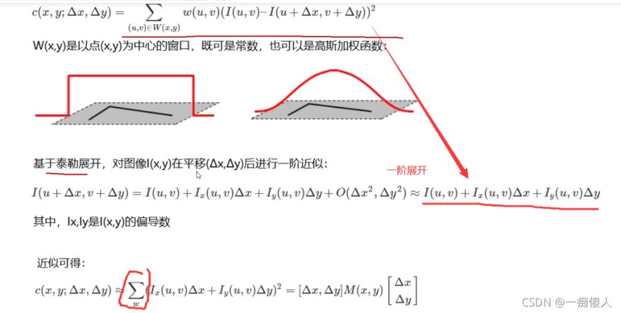 Python中OpenCV图像特征和harris角点检测的示例分析