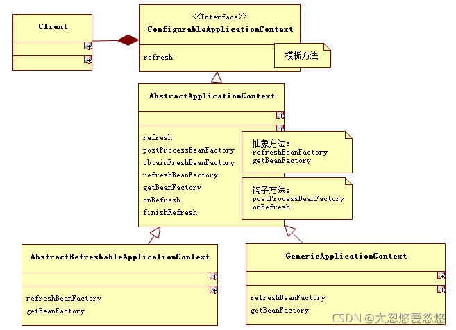 Java設(shè)計(jì)模式中模板方法模式的示例分析