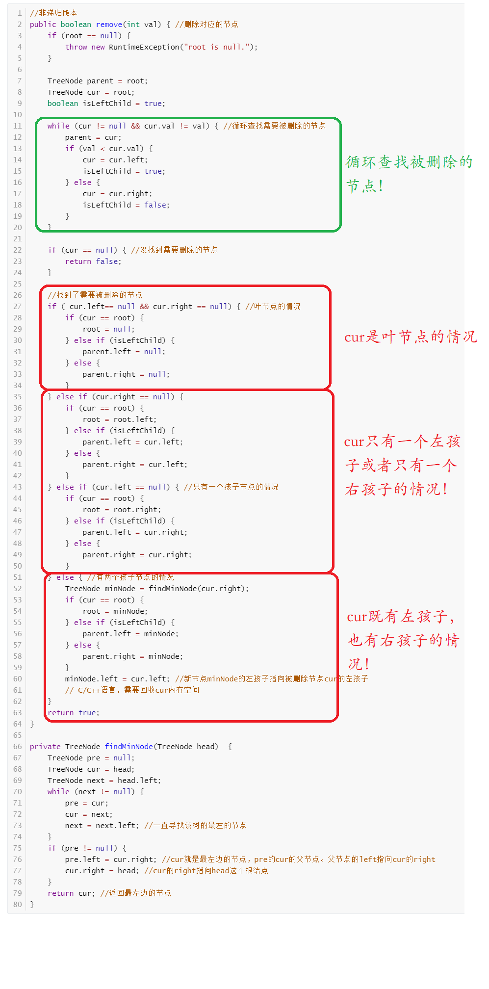 Java中關于二叉樹的概念介紹