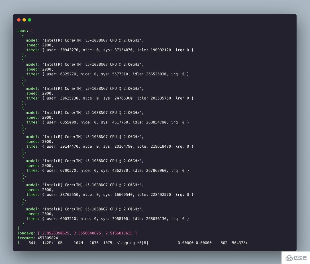 Node.js中性能指标的示例分析