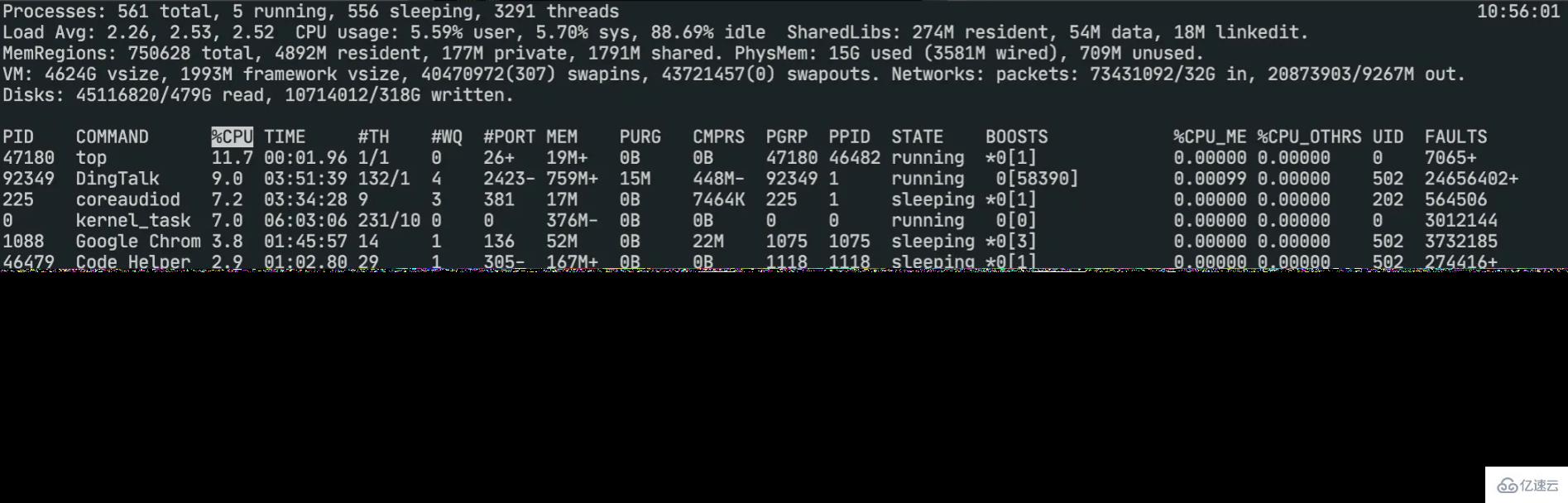 Node.js中性能指标的示例分析