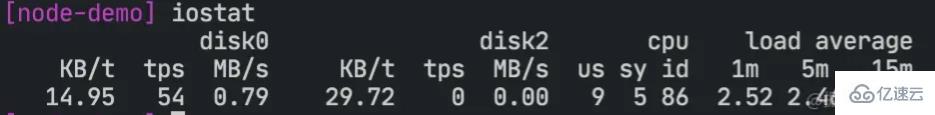 Node.js中性能指标的示例分析