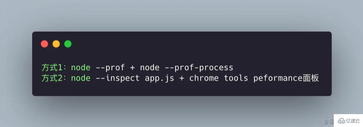 Node.js中性能指标的示例分析