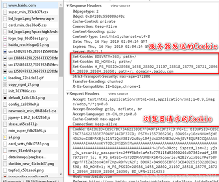 Django中Cookie设置及跨域问题的处理方法