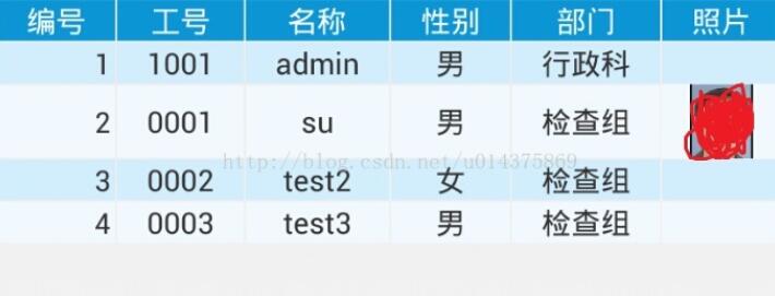 Android如何使用代碼動態(tài)生成界面