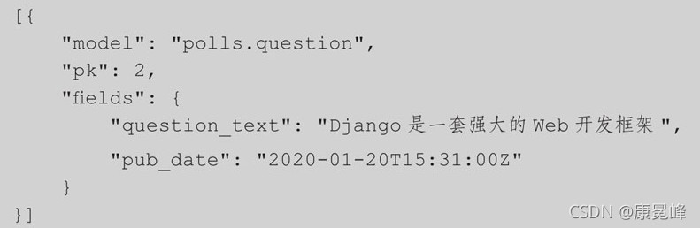 Django框架中django admin的命令行是怎样的