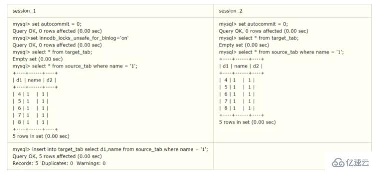 MySql的行級鎖和表級鎖是怎樣的