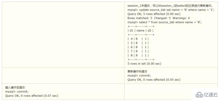 MySql的行级锁和表级锁是怎样的