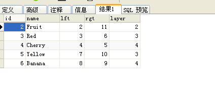 Mysql树形结构的数据库表设计是怎样的