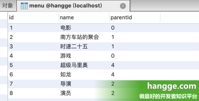 MyBatis如何查询树形数据