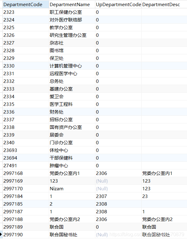 Java中如何实现递归查询部门树形结构数据