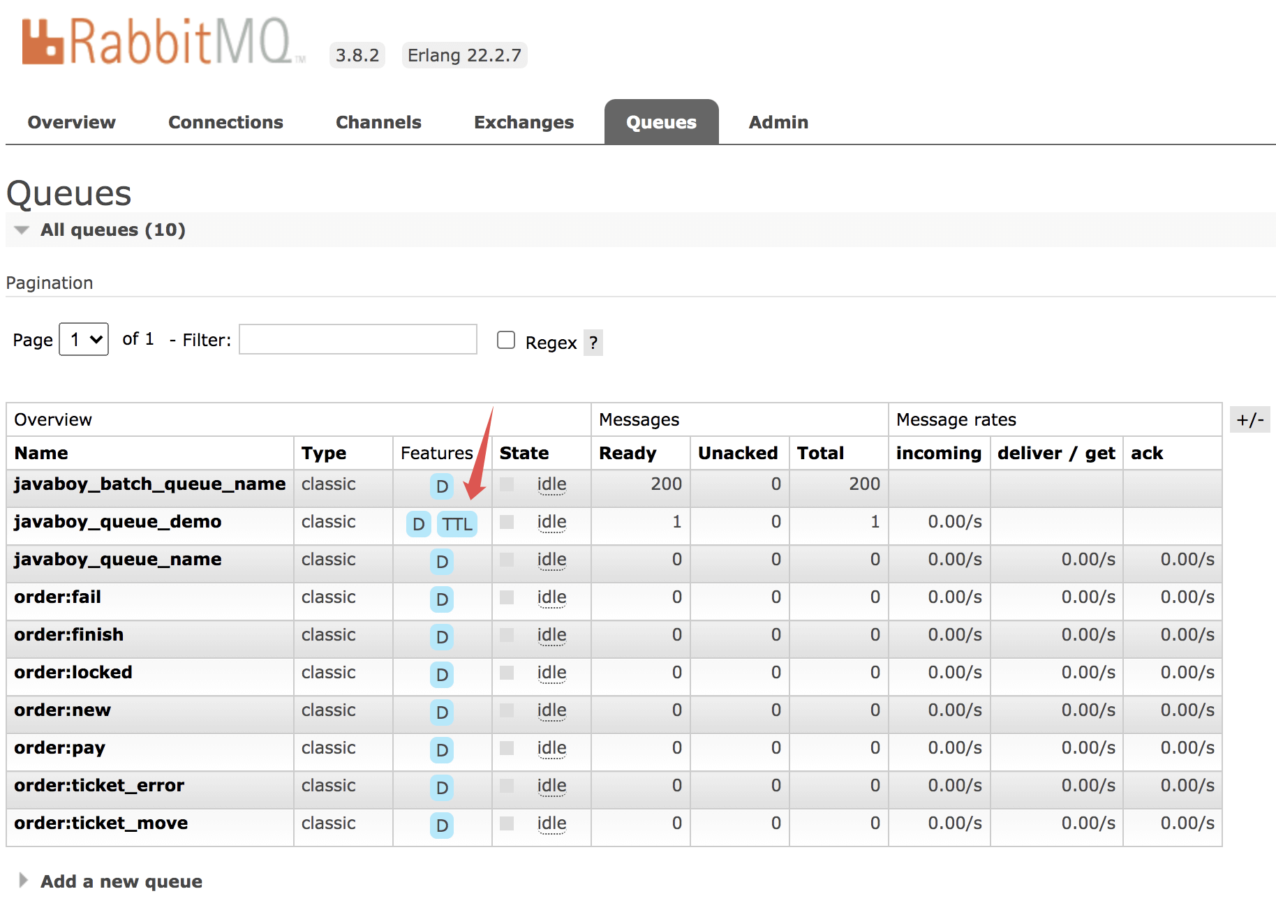 Java RabbitMQ中的消息长期不消费是否会过期