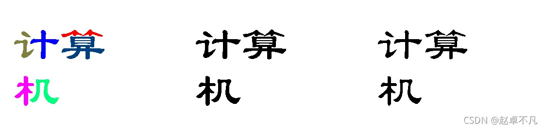 Python图像处理中二值图像腐蚀该怎么处理