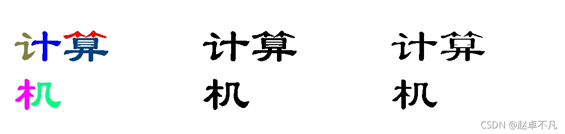 Python图像处理中二值图像腐蚀该怎么处理