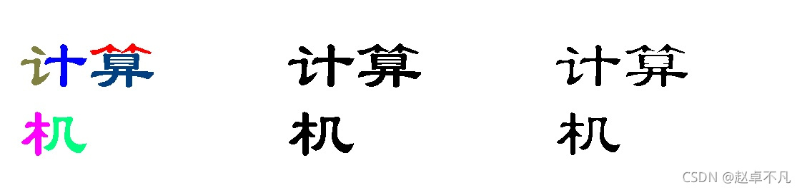 Python图像处理中二值图像腐蚀该怎么处理