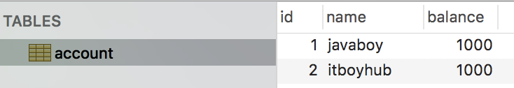 如何理解Mysql中事务隔离级别