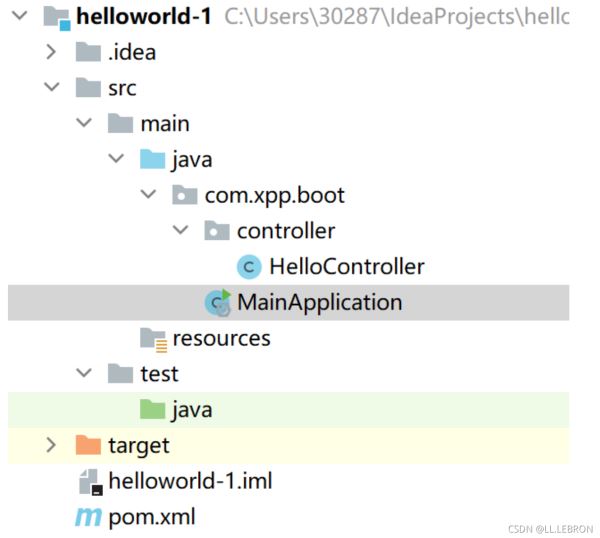如何使用SpringBoot编写第一个程序Helloworld