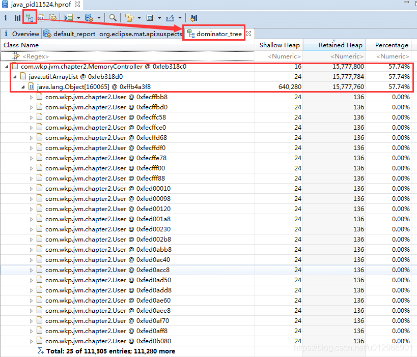 如何使用jmap和MAT進(jìn)行堆內(nèi)存溢出分析