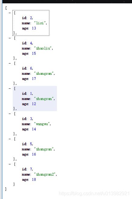 Java中ShardingSphere分库分表的示例分析