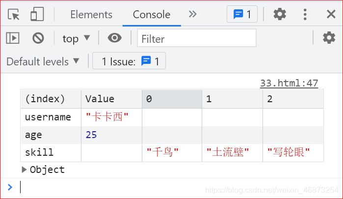 web開發(fā)js字符串拼接占位符及conlose對(duì)象Api的使用方法