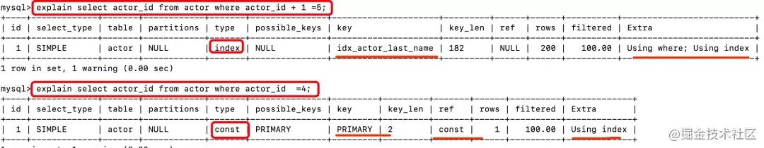 MySQL中如何创建高效且合适的索引