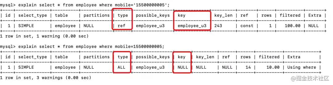 MySQL中如何創(chuàng)建高效且合適的索引