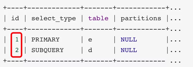 MySQL中explain命令怎么用