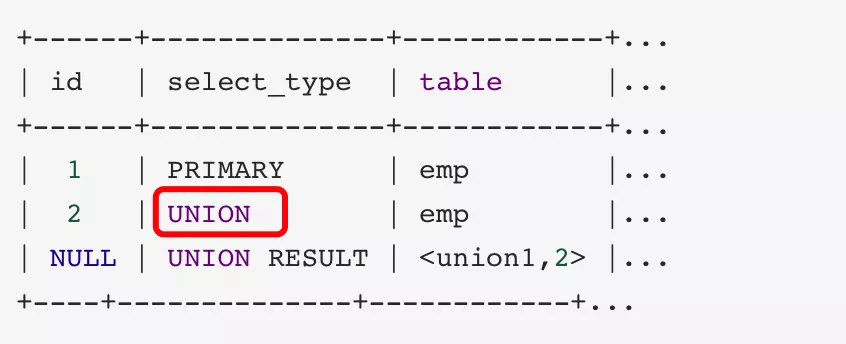 MySQL中explain命令怎么用