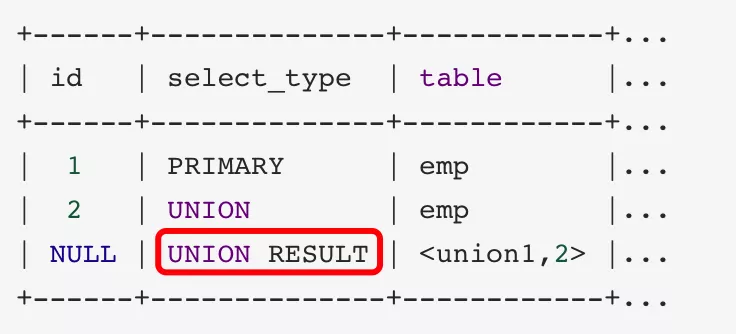 MySQL中explain命令怎么用