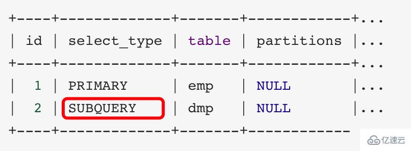 MySQL中explain命令怎么用