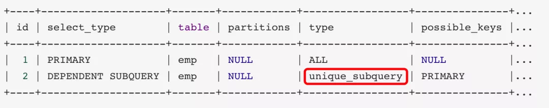 MySQL中explain命令怎么用