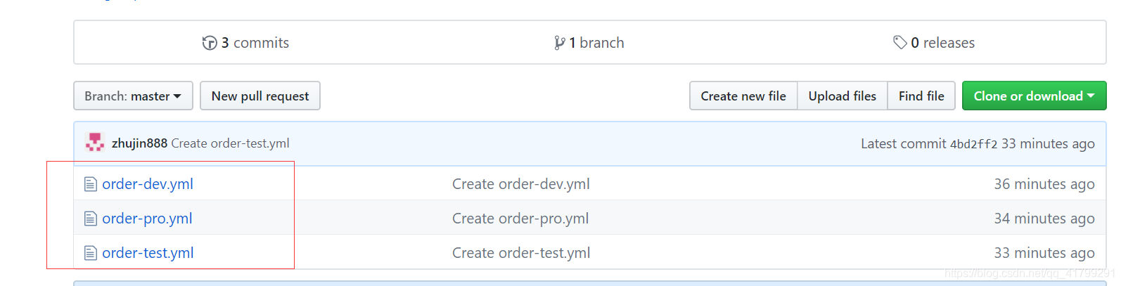 Spring-cloud Config Server的3种配置方式是怎样的