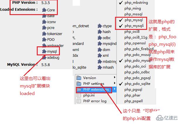 php有哪幾大模塊