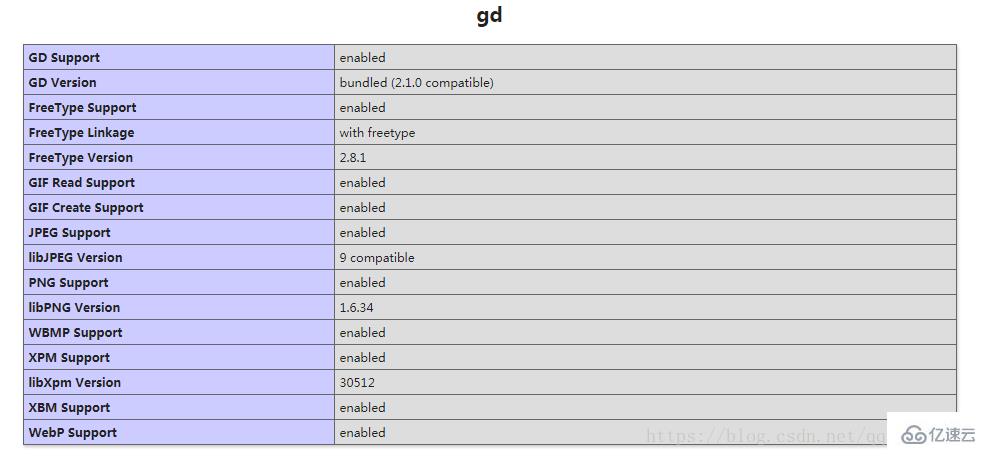 php如何检测gd2是否安装