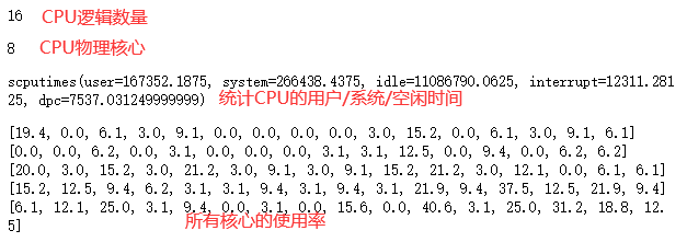 Python中psutil怎么用