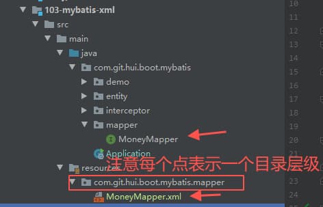 SpringBoot+Mybatis如何實(shí)現(xiàn)Mapper接口與Sql綁定