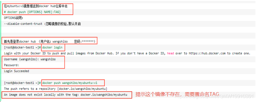 如何实现Docker通过容器生成镜像提交DockerCommit